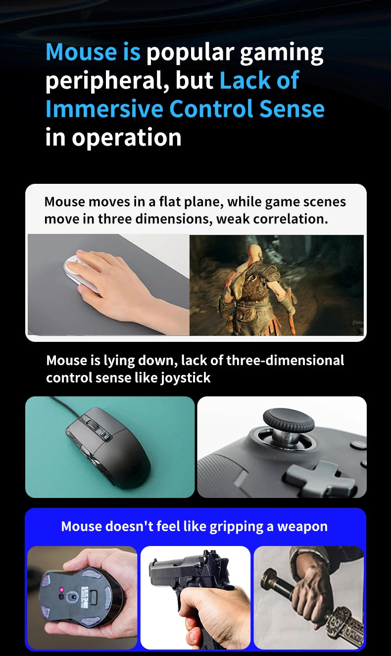 Gun Style Gaming Mouse FPS Game OrionTime L24
